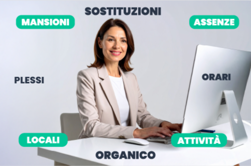 Corso Sito Web